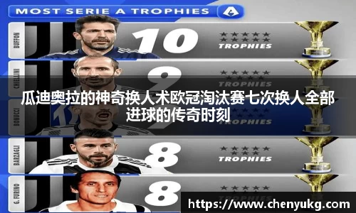 瓜迪奥拉的神奇换人术欧冠淘汰赛七次换人全部进球的传奇时刻