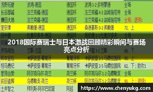 2018国际赛瑞士与日本激战回顾精彩瞬间与赛场亮点分析