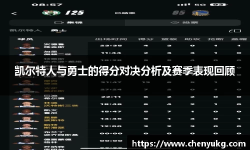 凯尔特人与勇士的得分对决分析及赛季表现回顾